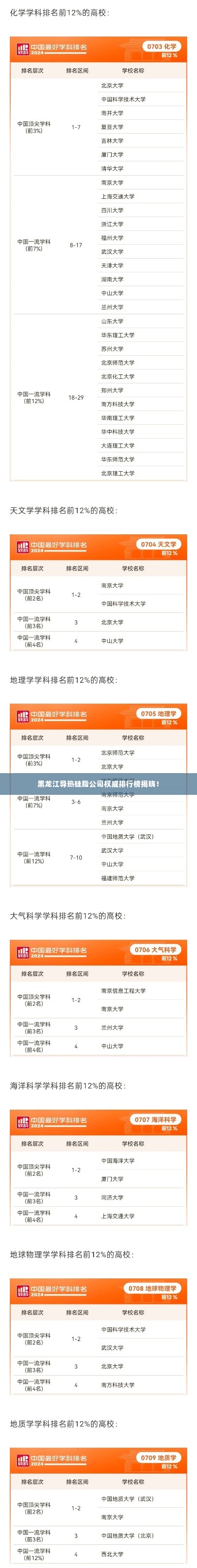 黑龙江导热硅脂公司权威排行榜揭晓！