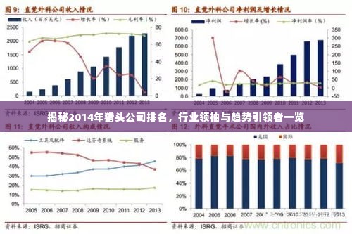 揭秘2014年猎头公司排名，行业领袖与趋势引领者一览