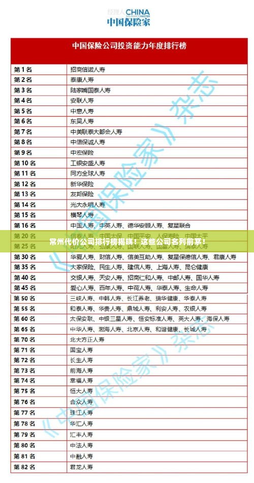 常州代价公司排行榜揭晓！这些公司名列前茅！