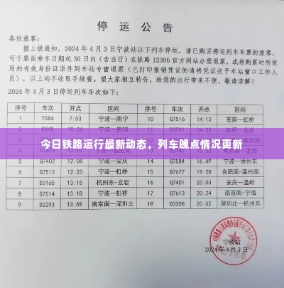 今日铁路运行最新动态，列车晚点情况更新