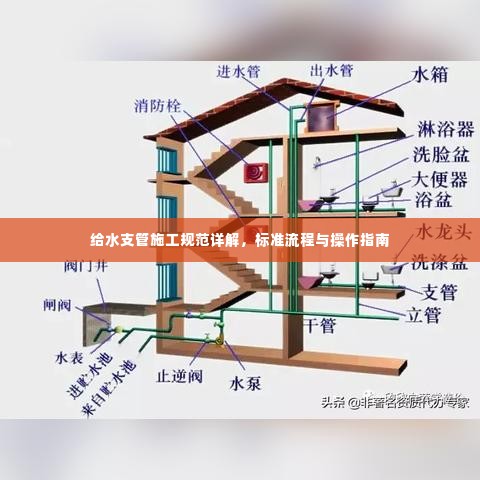 给水支管施工规范详解，标准流程与操作指南
