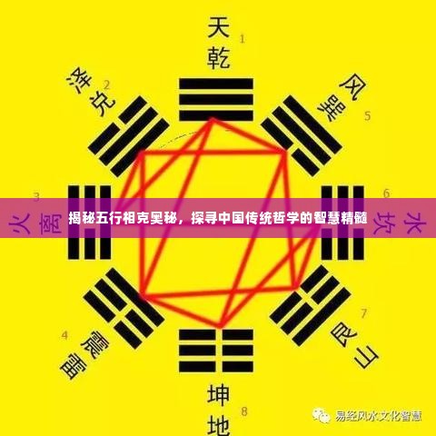 揭秘五行相克奥秘，探寻中国传统哲学的智慧精髓