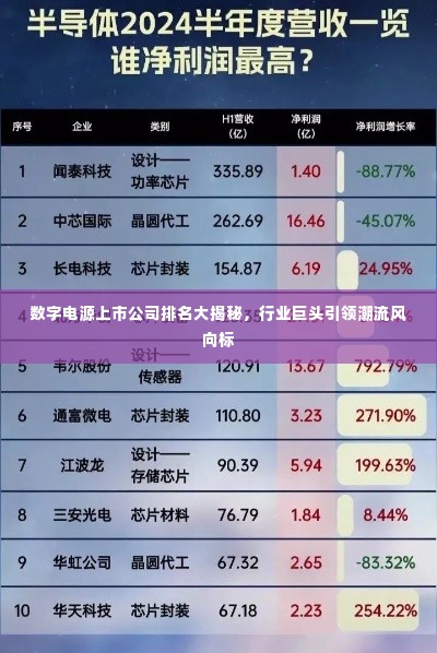 数字电源上市公司排名大揭秘，行业巨头引领潮流风向标