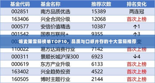 喀麦隆雪茄榜单TOP10，品质与口感并存的十大雪茄推荐