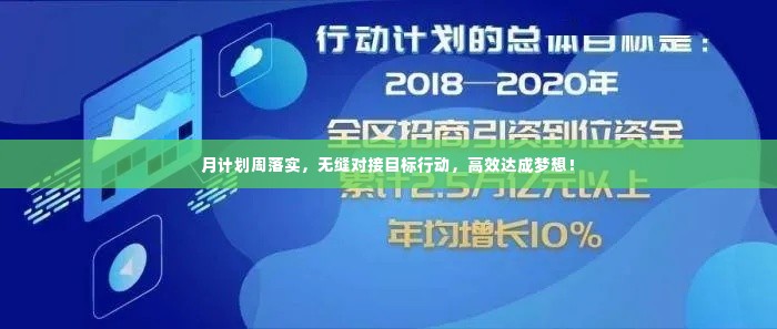 月计划周落实，无缝对接目标行动，高效达成梦想！