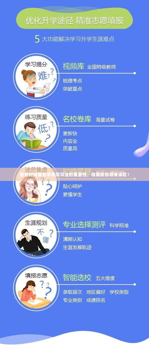 报名时拼音名字规范写法的重要性，指南助你避免误区！