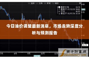 今日油价调整最新消息，市场走势深度分析与预测报告