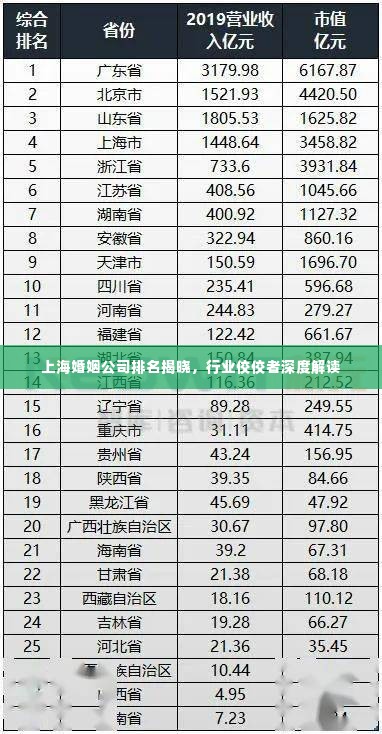 上海婚姻公司排名揭晓，行业佼佼者深度解读