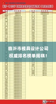临沂市模具设计公司权威排名榜单揭晓！