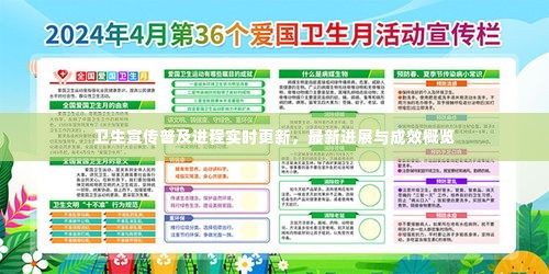 卫生宣传普及进程实时更新，最新进展与成效概览