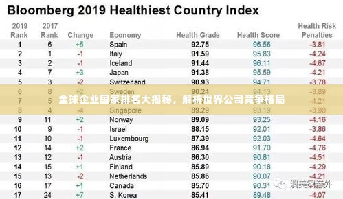 全球企业国家排名大揭秘，解析世界公司竞争格局