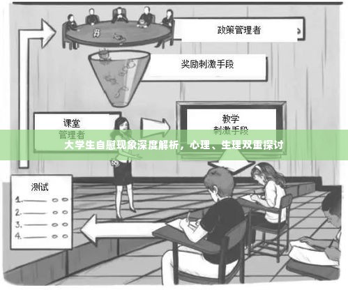 大学生自慰现象深度解析，心理、生理双重探讨