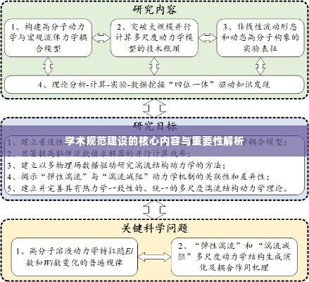 月里嫦娥