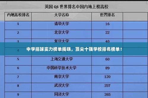 中学排球实力榜单揭晓，顶尖十强学校排名榜单！