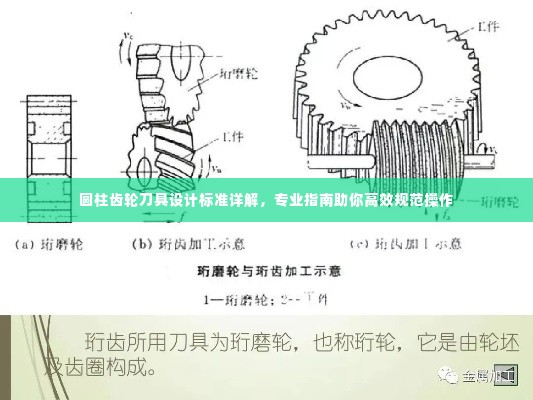 圆柱齿轮刀具设计标准详解，专业指南助你高效规范操作