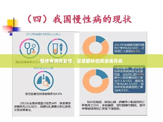 慢性疾病突发性，深度解析视频讲座开启
