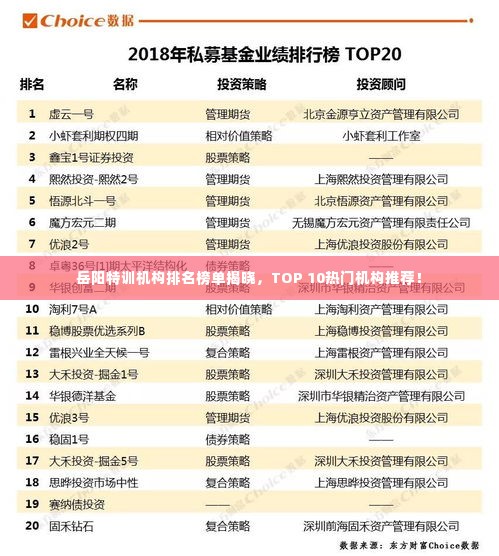岳阳特训机构排名榜单揭晓，TOP 10热门机构推荐！