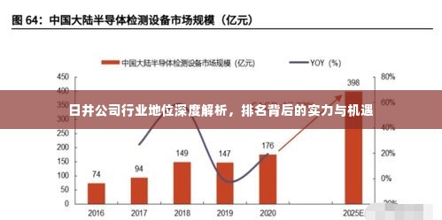 张口掉舌
