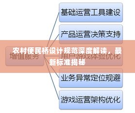 农村便民桥设计规范深度解读，最新标准揭秘
