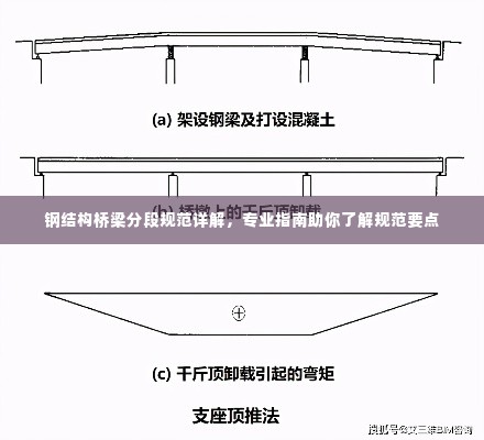 张牙舞爪