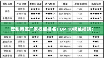 定制雨蓬厂家权威排名TOP 10榜单揭晓！