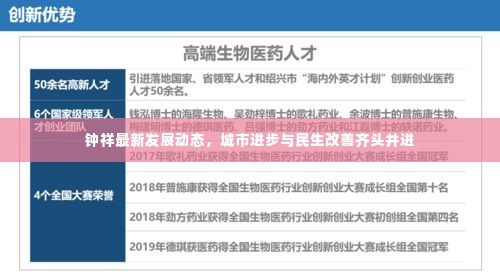 钟祥最新发展动态，城市进步与民生改善齐头并进