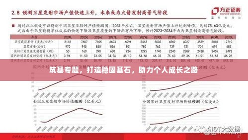 筑基专题，打造稳固基石，助力个人成长之路