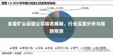 全国矿山运输公司排名揭秘，行业深度分析与趋势预测