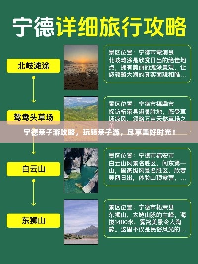 宁德亲子游攻略，玩转亲子游，尽享美好时光！