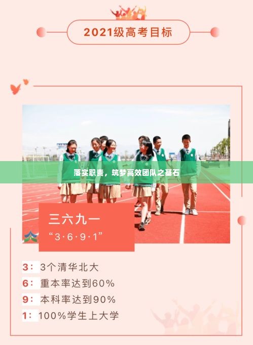 落实职责，筑梦高效团队之基石