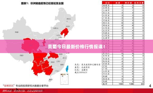 贡菊今日最新价格行情报道！