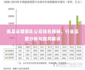 南昌运营团队公司排名揭秘，行业深度分析与趋势解读
