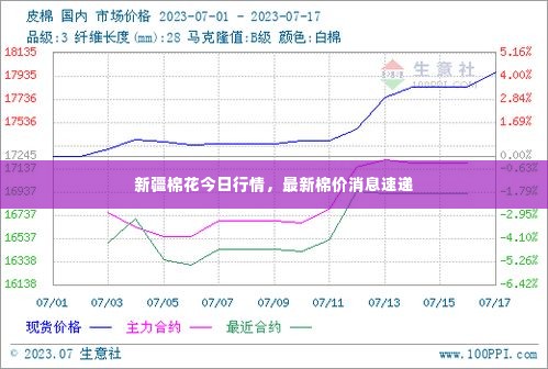 刺股读书