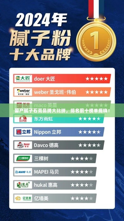 国产腻子石膏品牌大比拼，排名前十榜单揭晓！