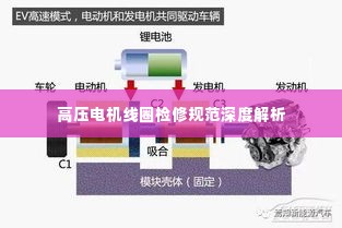 一张一弛