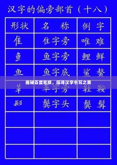 揭秘百度笔顺，探寻汉字书写之美