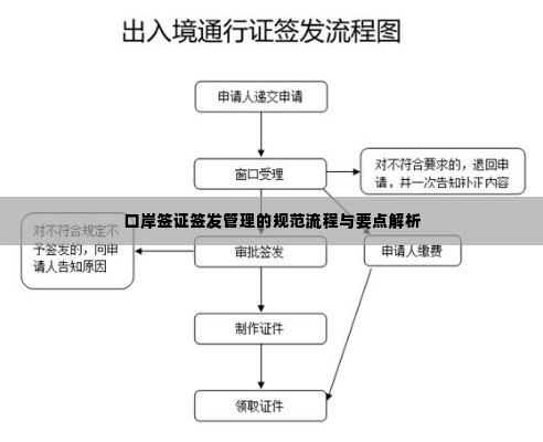 巧舌如簧