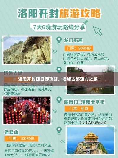 洛阳开封四日游攻略，揭秘古都魅力之旅！