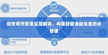 信贷规范管理深度解读，构建稳健金融生态的必修课