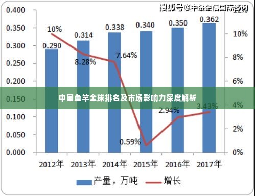 窗明几净