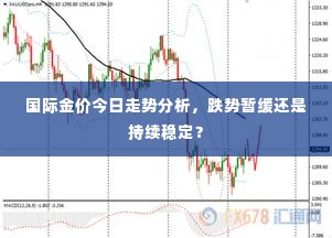 国际金价今日走势分析，跌势暂缓还是持续稳定？