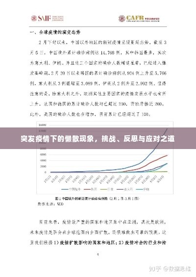 突发疫情下的懒散现象，挑战、反思与应对之道