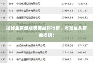 揭秘全球最赚钱商品排行榜，财富巨头榜单揭晓！
