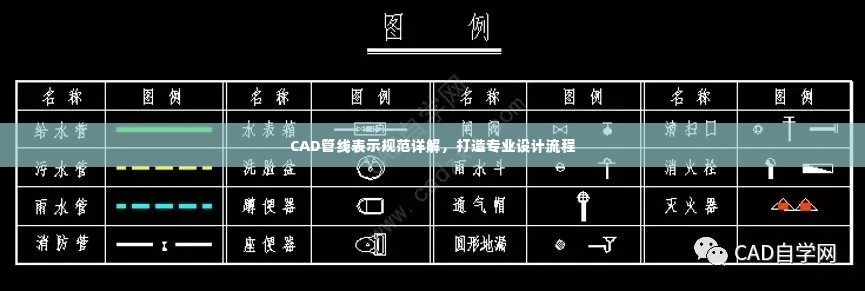 CAD管线表示规范详解，打造专业设计流程