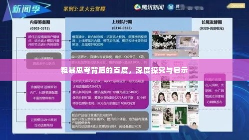 粗暴思考背后的百度，深度探究与启示