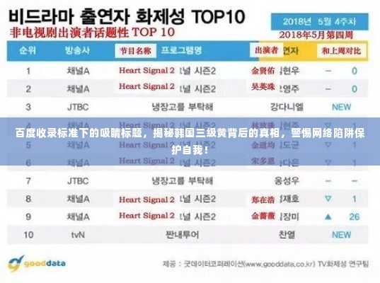 百度收录标准下的吸睛标题，揭秘韩国三级黄背后的真相，警惕网络陷阱保护自我！
