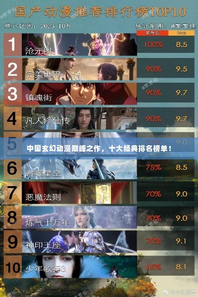 贵耳贱目