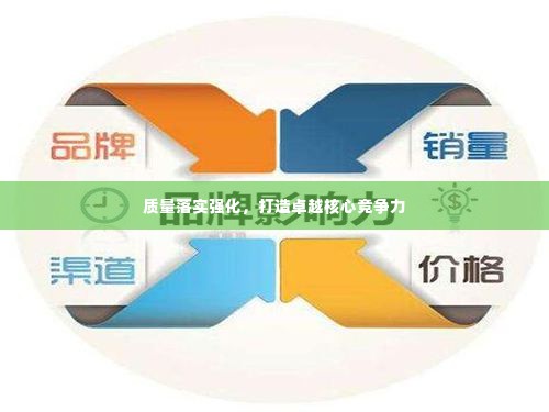 质量落实强化，打造卓越核心竞争力