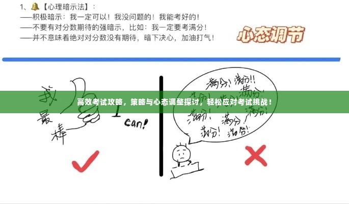 高效考试攻略，策略与心态调整探讨，轻松应对考试挑战！