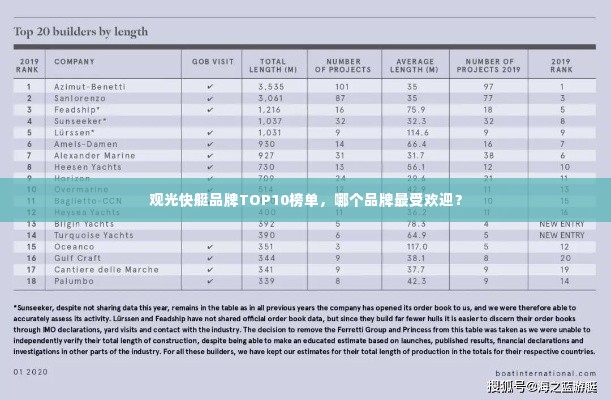 矫枉过正